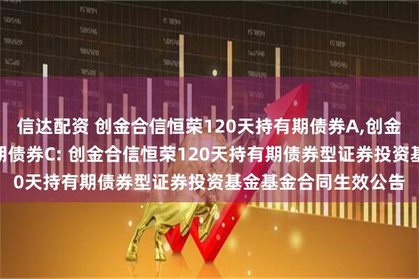信达配资 创金合信恒荣120天持有期债券A,创金合信恒荣120天持有期债券C: 创金合信恒荣120天持有期债券型证券投资基金基金合同生效公告